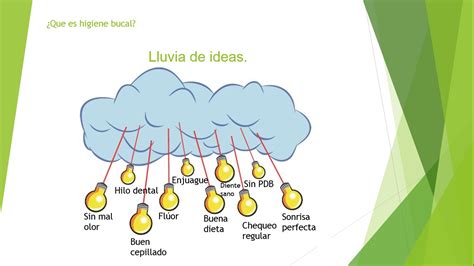 Lluvia De Ideas Salud Bucal Wiki Fandom