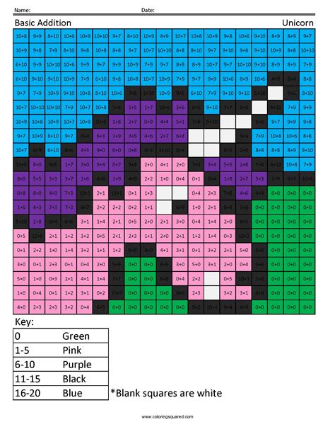 Coloring Squared Color By Number Printable Math Color