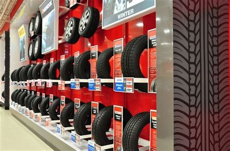 Tyre Business For Sale Melbourne Aussie Business Sales