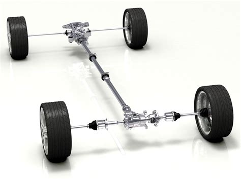 Four Wheel Drive How Gkn Drivelines On Demand 4wd System Works