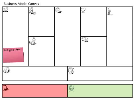 Editable Business Model Canvas Template