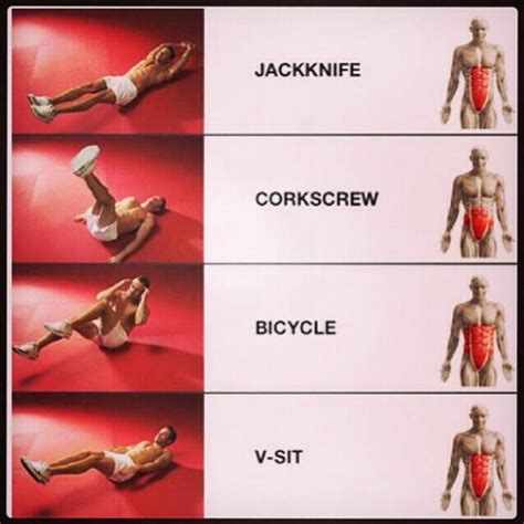 Most Effective Ab Workouts Musely