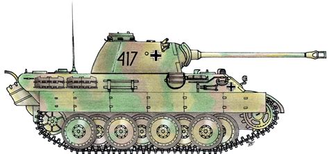 Download Colorful Drawn Tank Png Image For Free German Tanks Tank