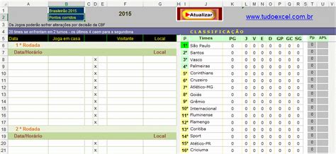 Com o aplicativo tabela do brasileirão 2020 você vai ficar por dentro das novidades do futebol em todo o mundo. Tabela do Campeonato Brasileiro 2015 Excel | Tudo Excel