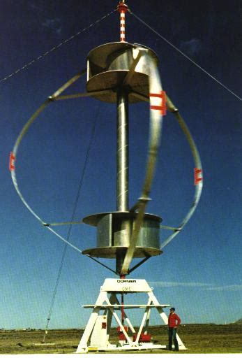 Der Darrieus Rotor