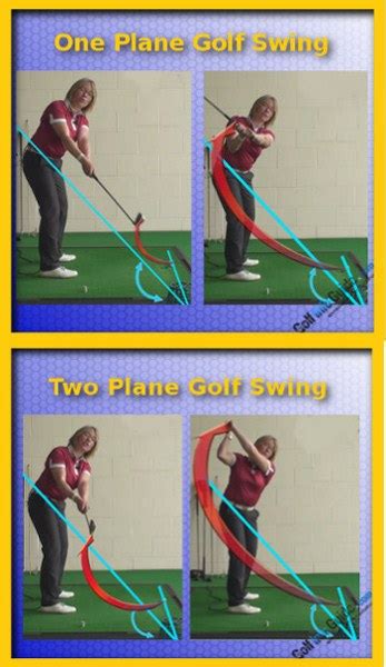 How To Help With Alignment Golf