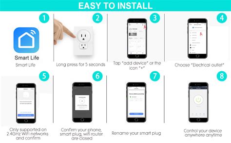 WiFi Smart Plug, Alexa/Google Assistant Plugs Electrical ...