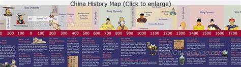 China History Map Chinese History History Timeline History