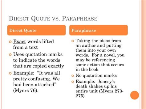 Do And Donts Of Paraphrasing A Must Read Guide Urephraseinfo