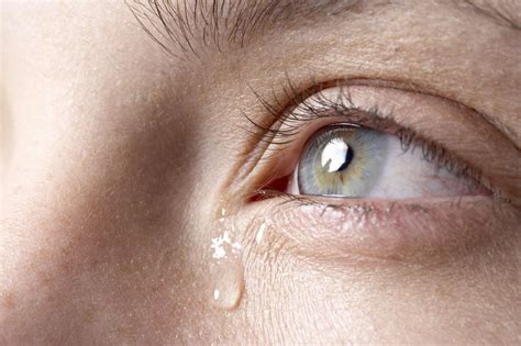 Eye Meanings With Tears