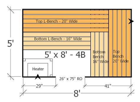 Best Sauna Dimensions Wallpaper Sauna 2021