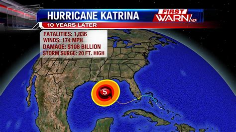 Katrina Hurricane Track Locofas
