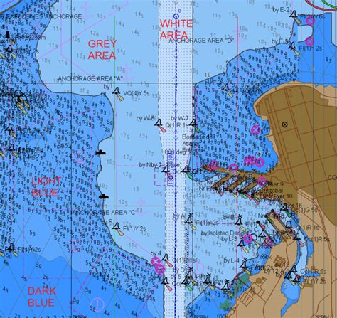 Ecdis Contour Settings Knowledge Of Sea