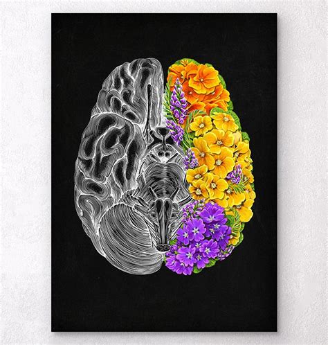 Floral Brain Anatomy Art Print Codex Anatomicus