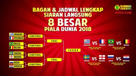 Streaming Jadwal Siaran Langsung 8 Besar Piala Dunia 2018 Lengkap