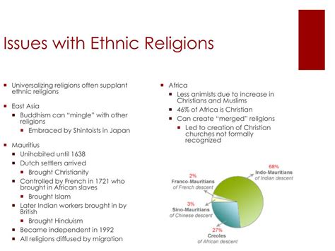 Ppt Ethnic Religions Powerpoint Presentation Free Download Id7099582