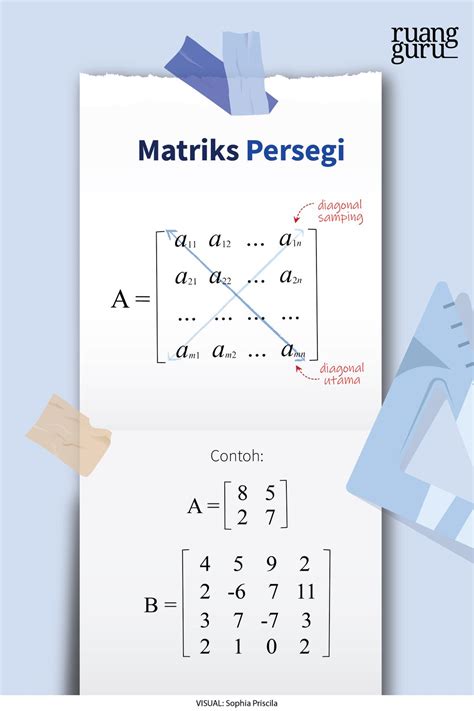 Mengenal Matriks Pengertian Jenis Dan Transpose Matematika Kelas