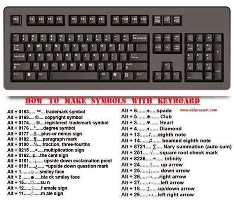 The copyright logo/symbol can be made on a windows computer with the numerical keypad. Lady (Legal) Writer: Keyboard Shortcuts