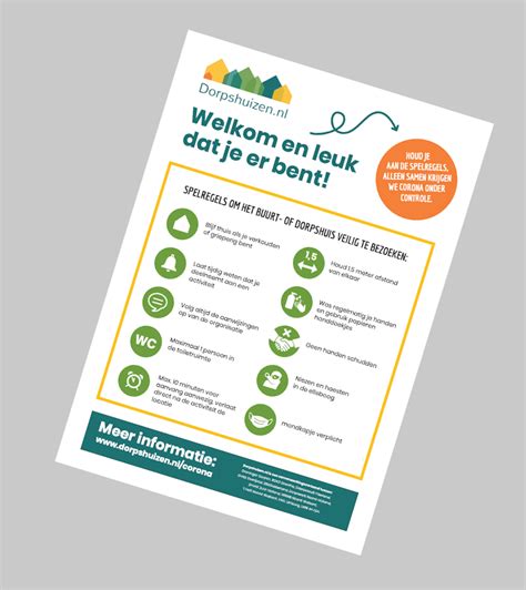 Vanaf 1 december geldt er op scholen een mondkapjesplicht. Aangepaste coronaposter voor buurt- en dorpshuizen ...