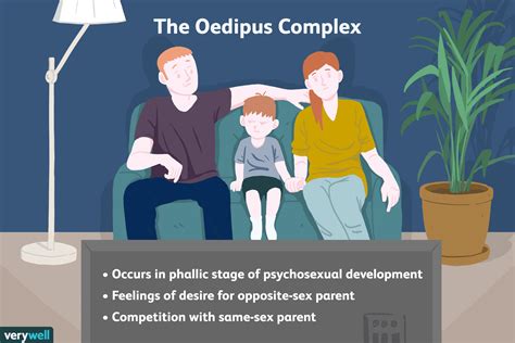oedipus complex what it is and how it works 2022