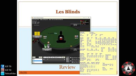 A straddle in poker is a voluntary bet made in cash games in addition to the blinds. Work Your Basics - Le jeu dans les blinds au Poker #2 ...