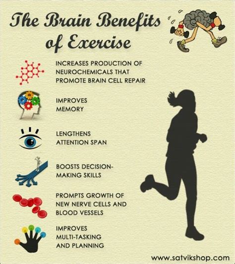 Benefits Of Exercise Benefits Of Children Exercising