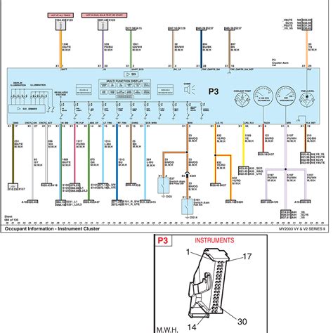 Instrument Panel Wiring Diagram Chimp Wiring