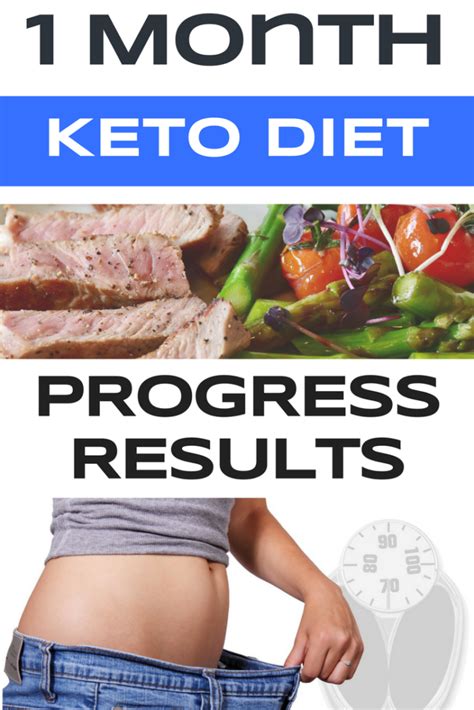 1 Month Ketogenic Low Carb Diet Progress Results The Truth About Weight Loss