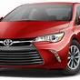 Toyota Camry Finance Rates