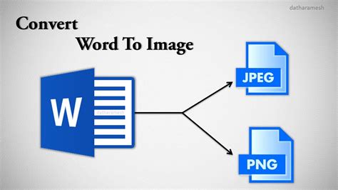 How To Convert Word File To Image Jpeg Png 3 Methods Youtube