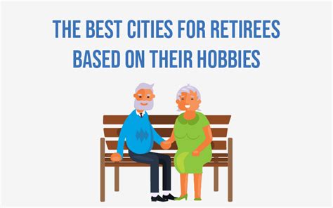 The Best Cities For Retirees Based On Their Hobbies Coventry Direct