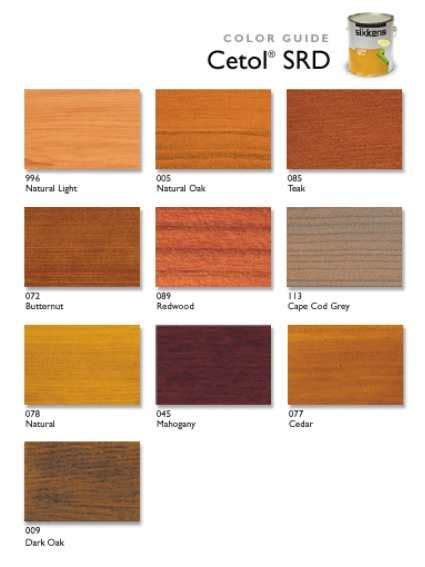 Sikkens Proluxe Cetol Log And Siding Stain Color Chart