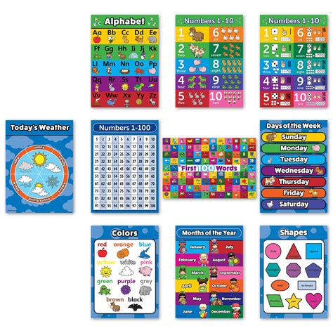 Buy Toddler Learning Kit 10 Large Educational Wall S For Preschool