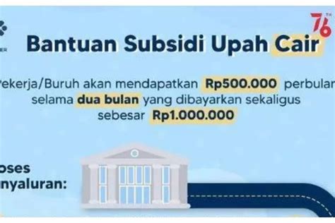 Jadwal Pencairan BSU BLT BPJS Ketenagakerjaan Tahap 3 4 5 Cek Syarat