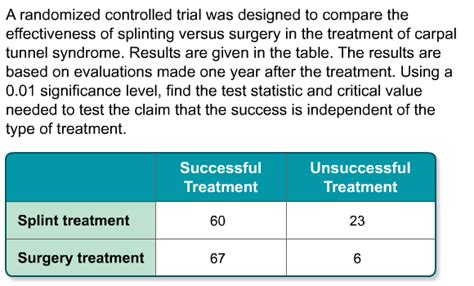Solved A Randomized Controlled Trial Was Designed To Compare