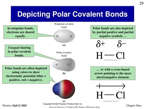 Ppt Chemical Bonds Powerpoint Presentation Free Download Id4438872