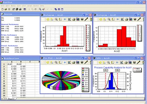 Statistical Software Tools For Data Analysis Nhkop