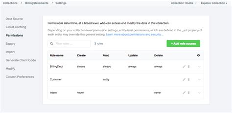 Introducing Role Based Access Control