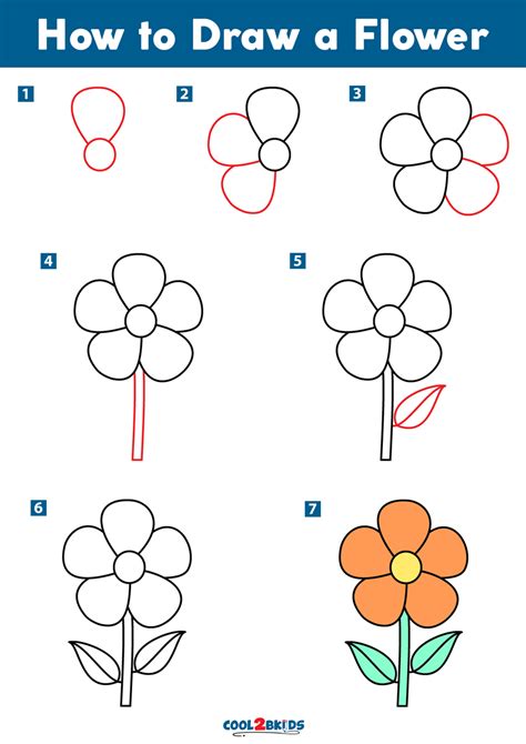 How To Draw A Flower Cool2bkids