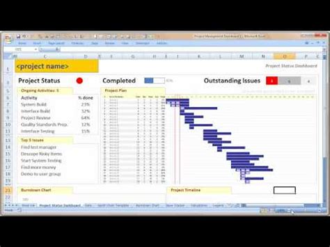 The risk register template is available for download as an excel workbook or a pdf. How to Project Dashboard Excel Template | Smart ...