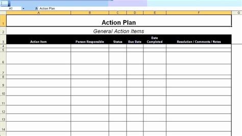 Action Planning Template Excel New Excellent Action Plan Template