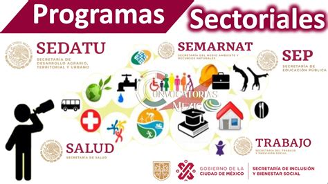 ≫ Programas Sectoriales 2023 2024 ️【 Noviembre 2023】