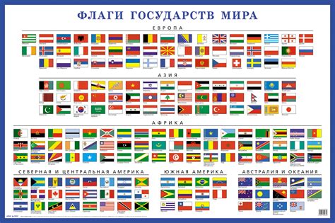 Государственные флаги всех стран с названиями на русском языке фото