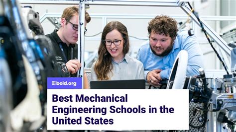 Best Mechanical Engineering Schools