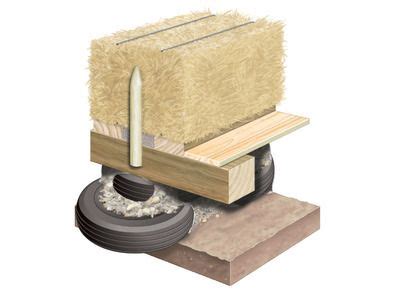 Test your knowledge and play our quizzes today! Cross Section of Rammed Earth Tire Foundation | Home ...