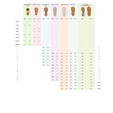 Printable Shoe Size Chart Size Chart For Kids Shoe Si