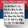 Cyrillique Alphabet-serbe illustration de vecteur. Illustration du ...