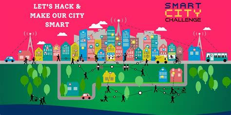 Smart City Challenge Hackathon 21 I 22 Studenog U Splitu