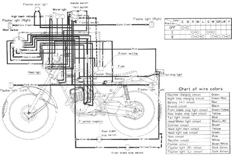Ducati 350 scrambler owners maint. Yamaha CT2 175 CT3 175 Enduro Motorcycle Wiring Schematics / Diagram