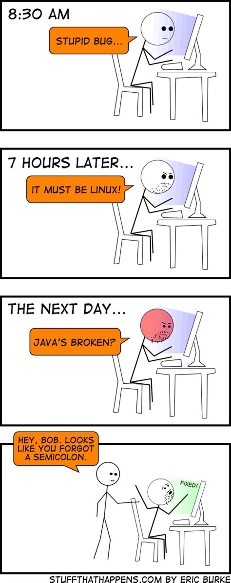 15,647 likes · 290 talking about this. Quick Humor: Programmers day in office